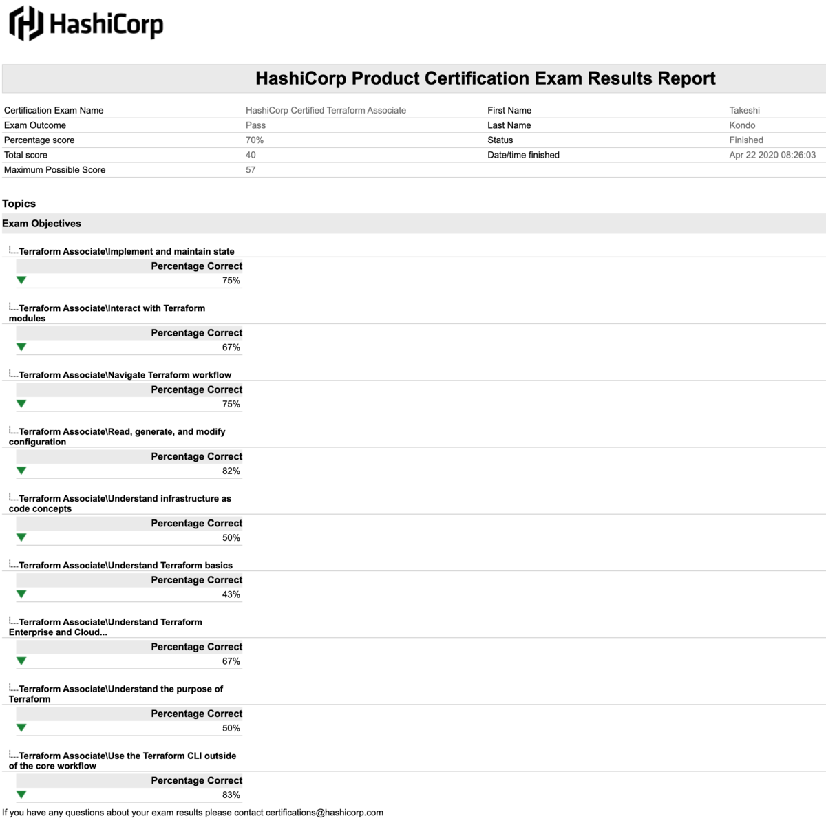 f:id:take_she12:20200423030023p:plain f:id:take_she12:20200423030023p:plain