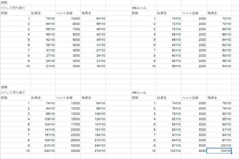 f:id:takeaki:20190913134540j:plain f:id:takeaki:20190913134540j:plain