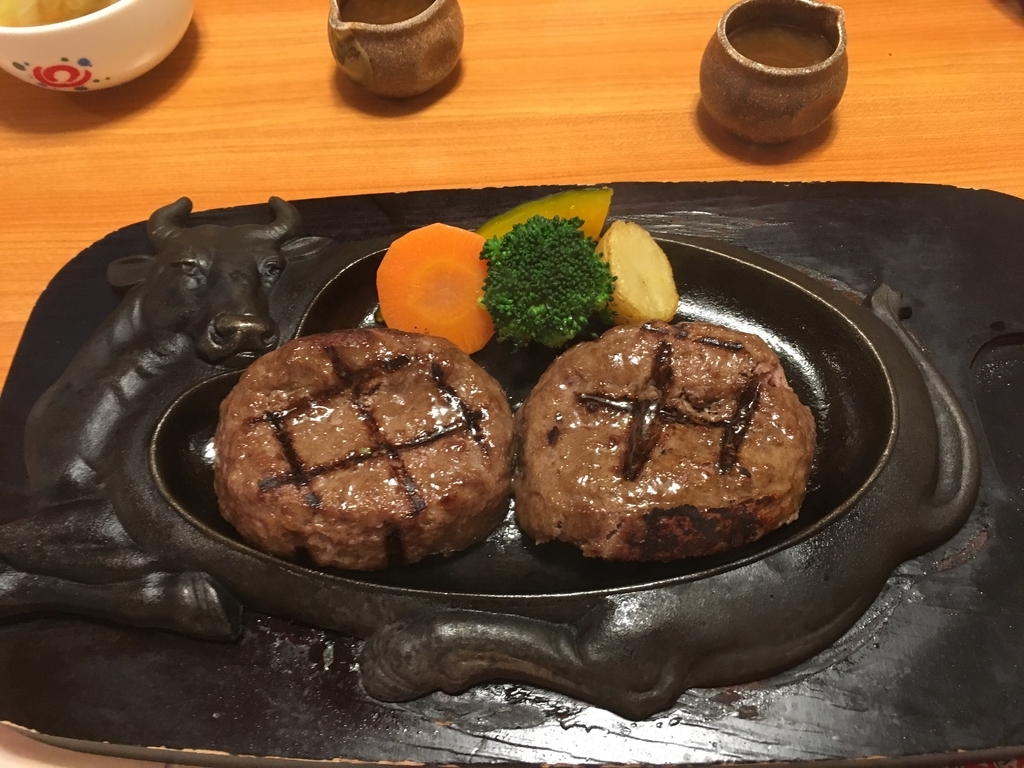 f:id:takealo:20190118202134j:plain f:id:takealo:20190118202134j:plain