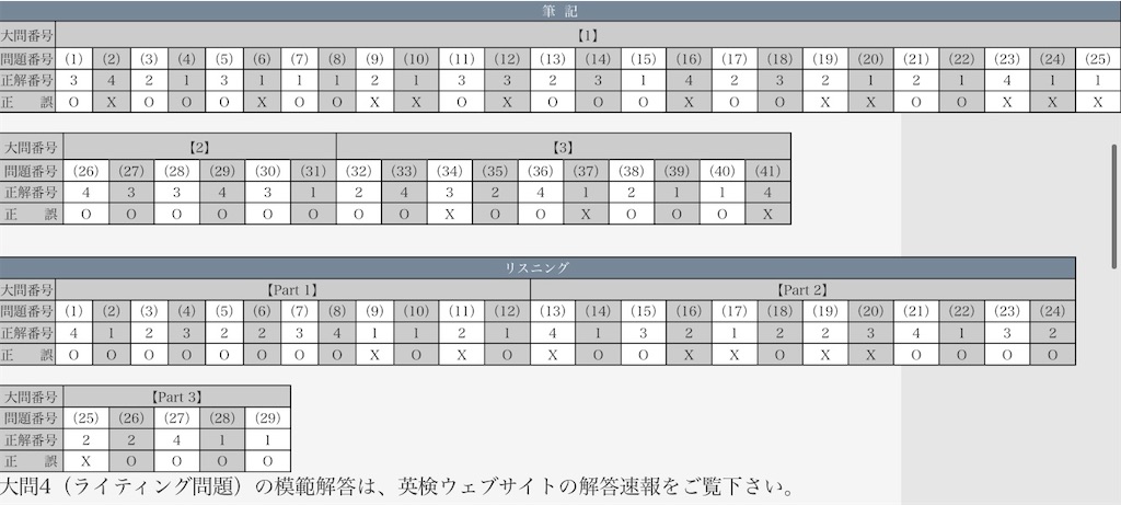 f:id:takebloog:20211103185613j:image