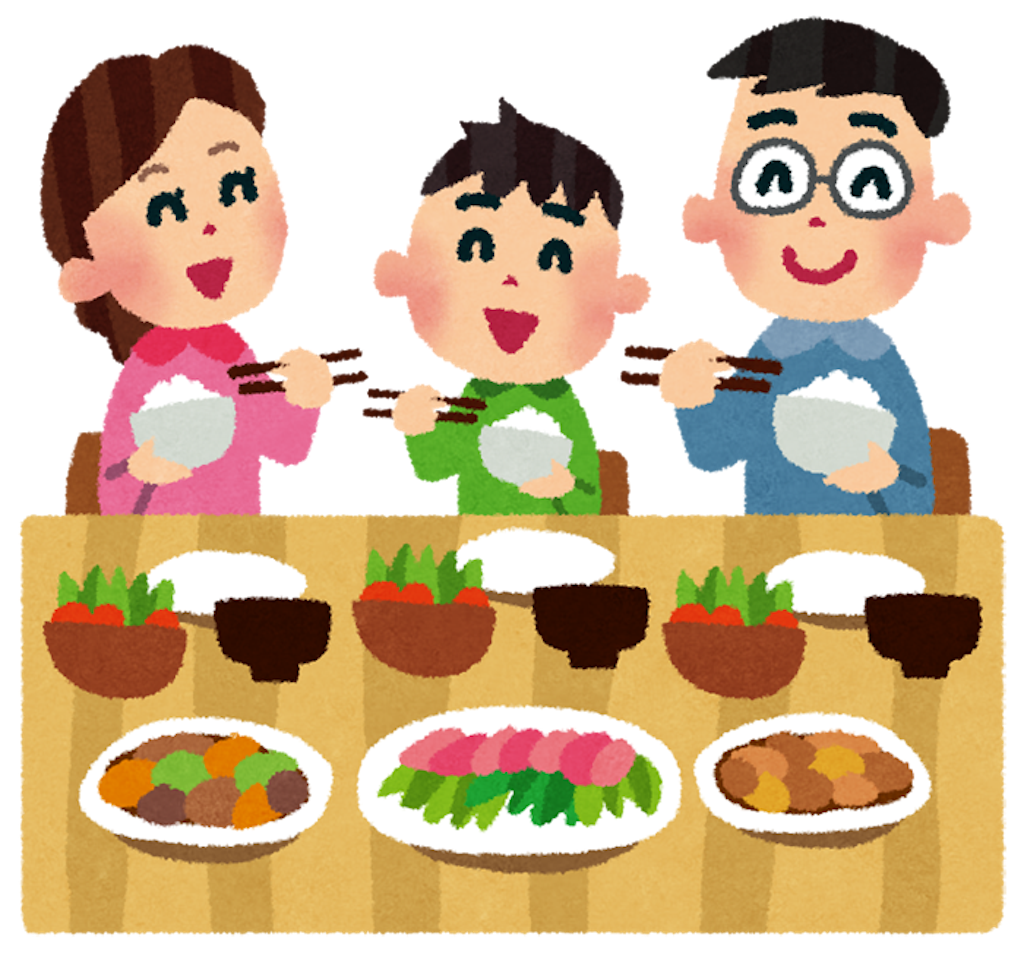 f:id:takeboffice:20181125112344p:image