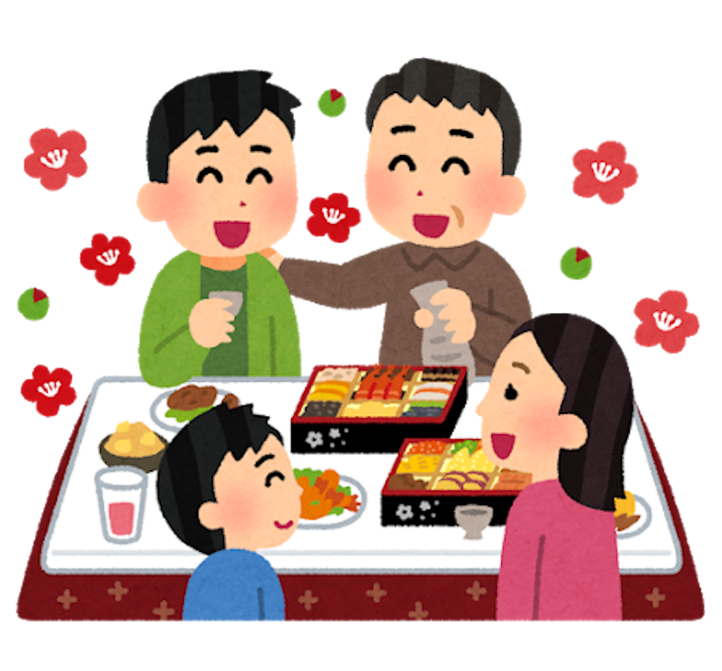 f:id:takeboffice:20181224110621p:image