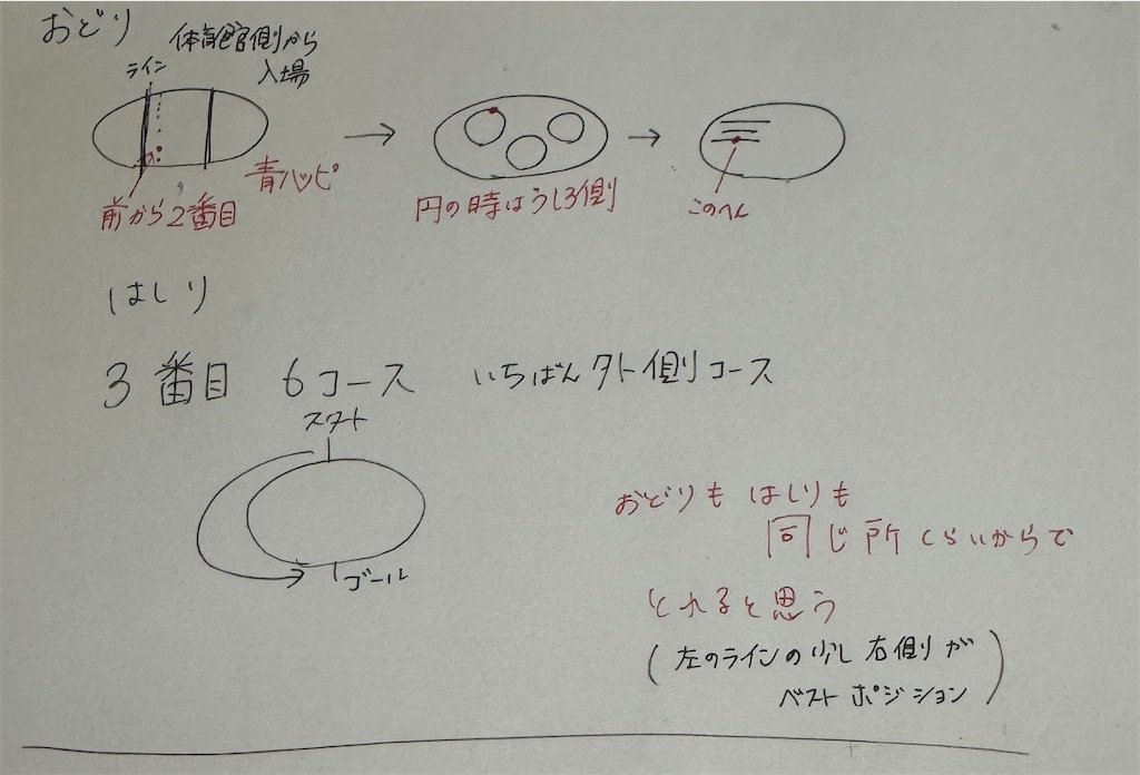 f:id:takechan5580:20251019072520j:image