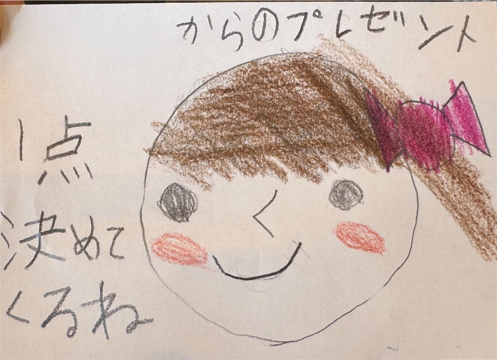 f:id:takechan5580:20260223120249j:image
