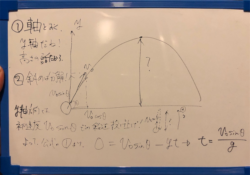 f:id:takechannelnel:20190513113858j:image