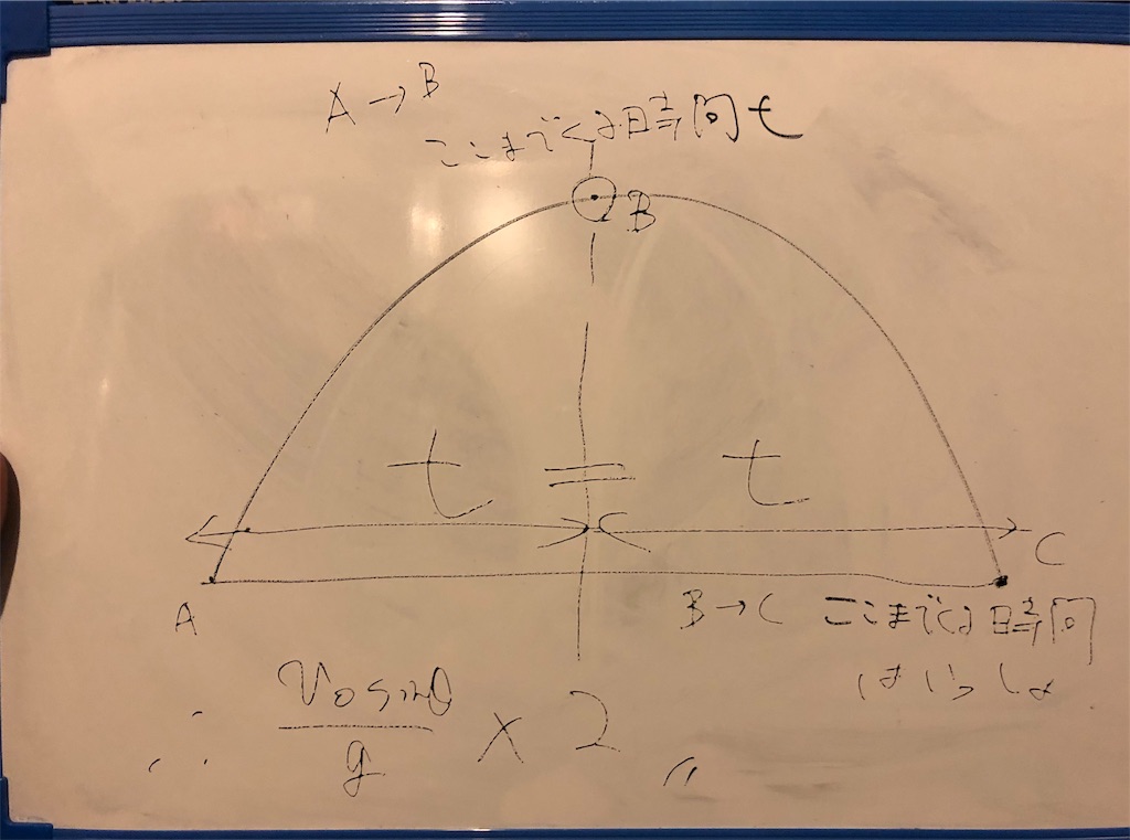 f:id:takechannelnel:20190513115348j:image