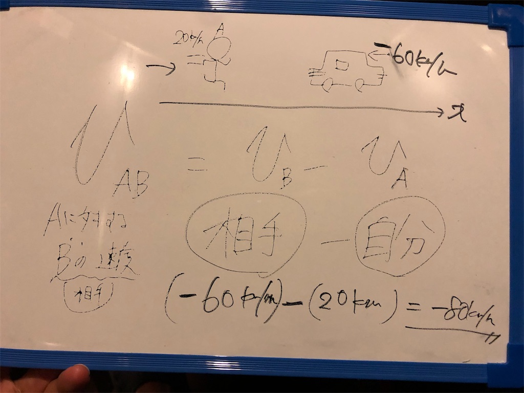 f:id:takechannelnel:20190513120536j:image