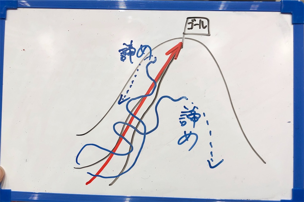 f:id:takechannelnel:20190516152535j:image