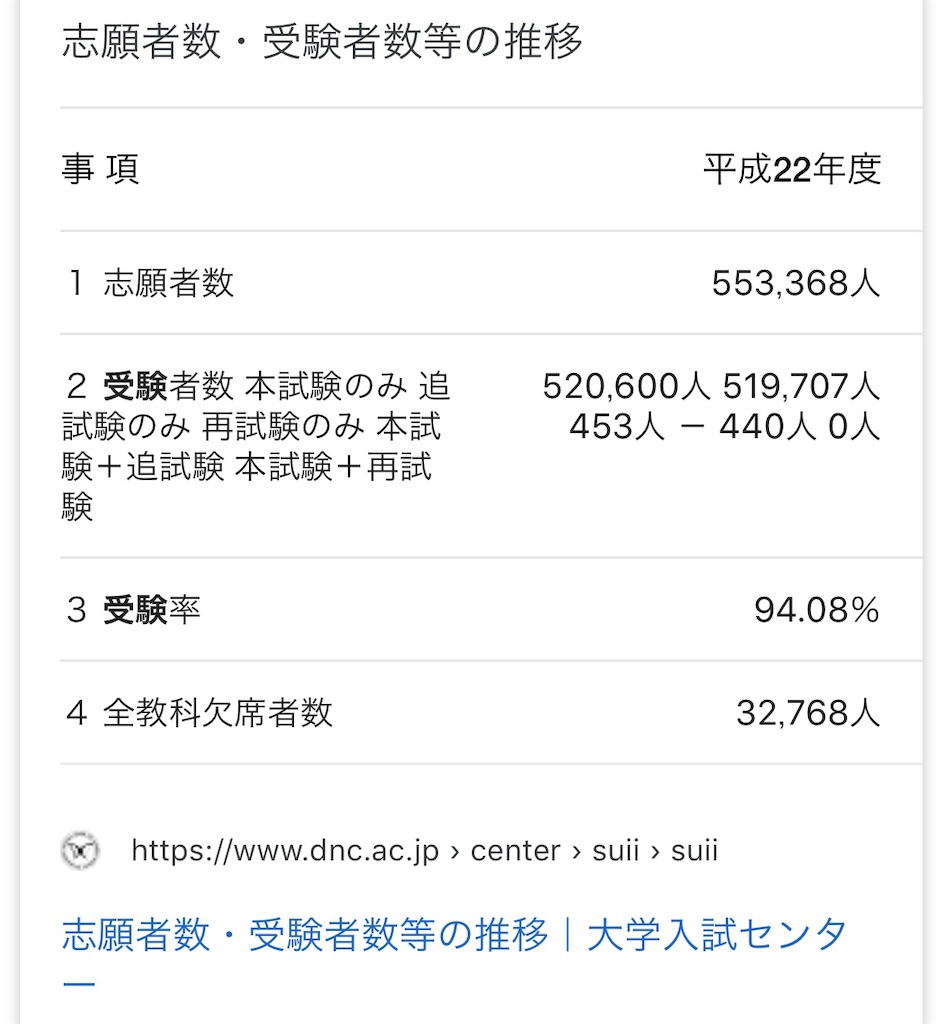 f:id:takechannelnel:20190603221543j:image