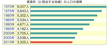 f:id:takechaso:20160828165035p:plain f:id:takechaso:20160828165035p:plain