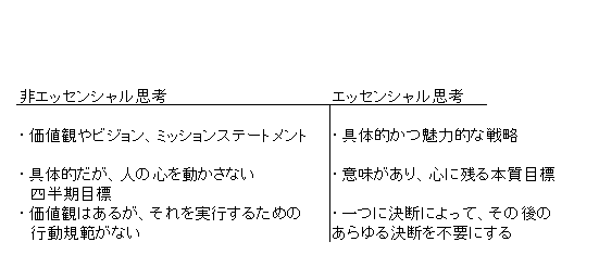 f:id:takechintan:20200526102047p:plain