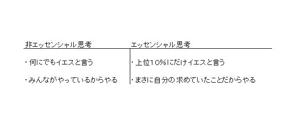f:id:takechintan:20200526103114p:plain