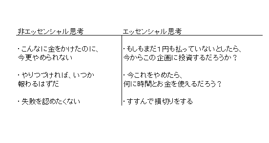 f:id:takechintan:20200526104103p:plain