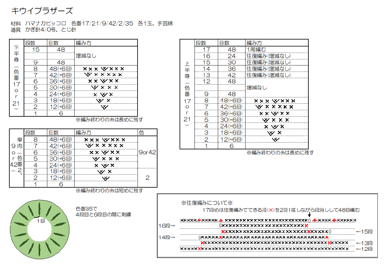 編みメモ⚘キウイブラザーズのあみぐるみ - ⚘たけちよの