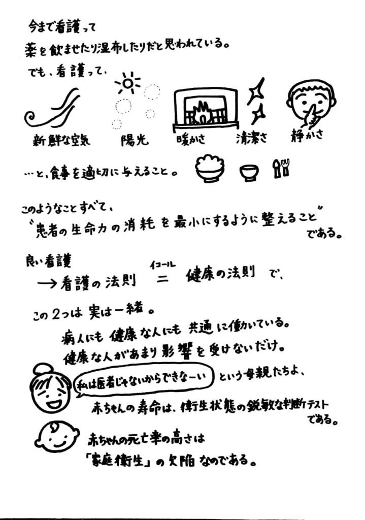 f:id:takecoco2004:20210322150031p:plain