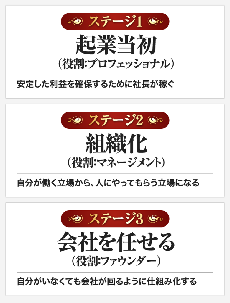 f:id:takeda-kohei:20181029215956p:plain