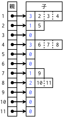 f:id:takeda25:20120409203437p:image