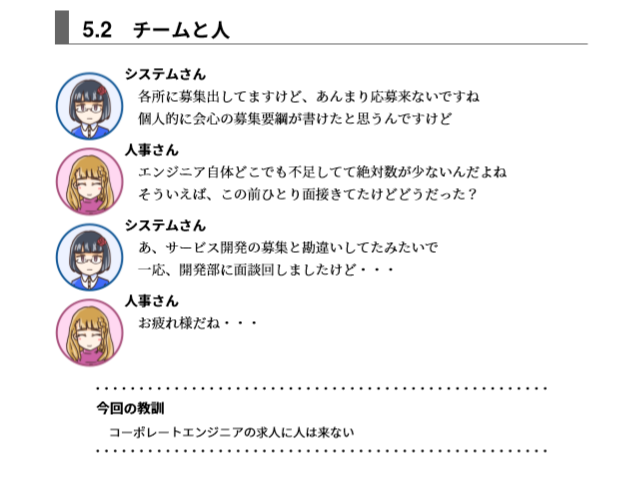 f:id:takeda_san:20200412131710p:plain f:id:takeda_san:20200412131710p:plain