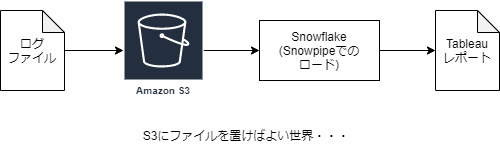f:id:takeda_san:20200728222726p:plain
