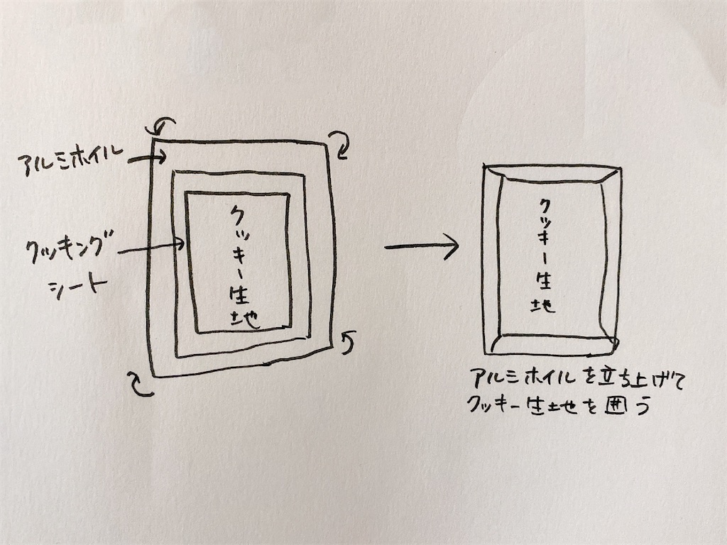 f:id:takedavigo:20210418172921j:image