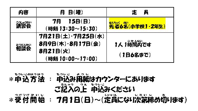 f:id:takeharashoin:20180701160434j:plain