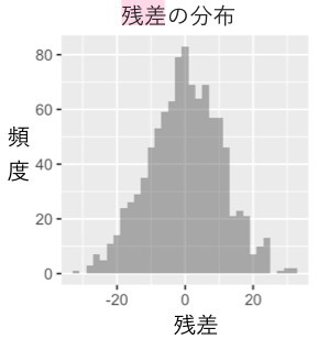 f:id:takehiko-i-hayashi:20170908065042p:plain:w275 f:id:takehiko-i-hayashi:20170908065042p:plain:w275