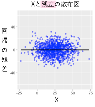 f:id:takehiko-i-hayashi:20170908065231p:plain:w275 f:id:takehiko-i-hayashi:20170908065231p:plain:w275