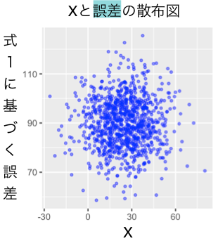 f:id:takehiko-i-hayashi:20170910074224p:plain:w275 f:id:takehiko-i-hayashi:20170910074224p:plain:w275