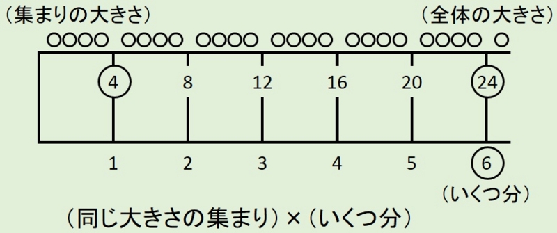 f:id:takehikoMultiply:20131227070533j:image:w340 f:id:takehikoMultiply:20131227070533j:image:w340