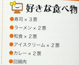 f:id:takehikoMultiply:20140902231238j:image f:id:takehikoMultiply:20140902231238j:image