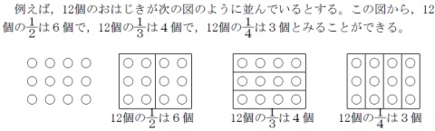 f:id:takehikoMultiply:20170626055710j:plain f:id:takehikoMultiply:20170626055710j:plain