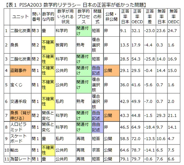 f:id:takehikoMultiply:20170831230546j:plain f:id:takehikoMultiply:20170831230546j:plain