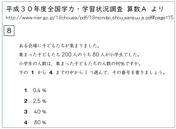 f:id:takehikoMultiply:20190301055623j:plain f:id:takehikoMultiply:20190301055623j:plain