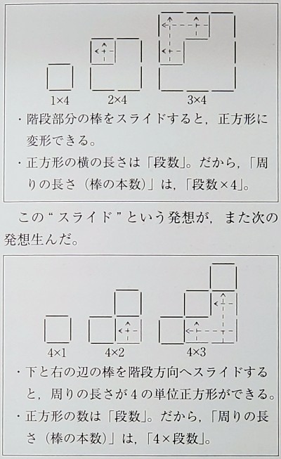 f:id:takehikoMultiply:20190304043457j:plain