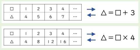 f:id:takehikoMultiply:20190304043517j:plain
