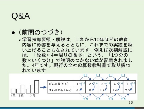 f:id:takehikoMultiply:20190617060243j:plain