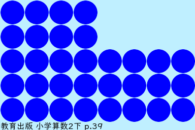 令和2年度算数教科書読み比べ 6 L字型アレイ かけ算の順序の昔話