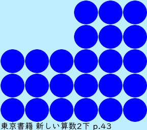 令和2年度算数教科書読み比べ 6 L字型アレイ かけ算の順序の昔話 令和2年度算数教科書読み比べ 6 L字型アレイ かけ算の順序の昔話
