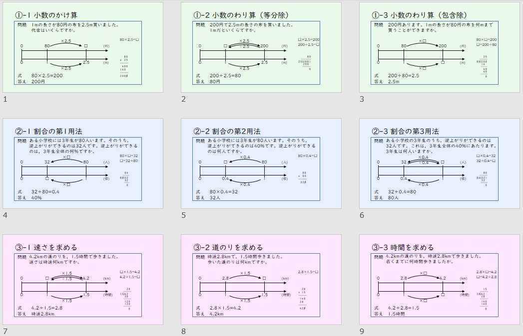 f:id:takehikoMultiply:20210912061311j:plain