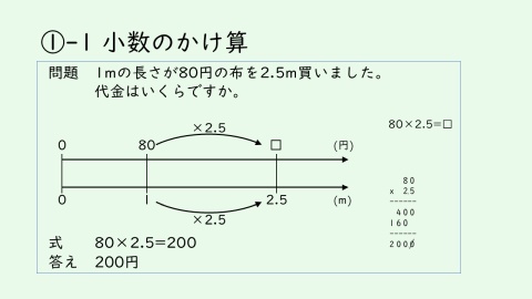 f:id:takehikoMultiply:20210912061322j:plain