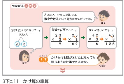 令和6年度算数教科書内容解説資料読み比べ(3)～筆算その他