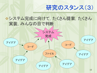 f:id:takehikom:20060924054306p:image f:id:takehikom:20060924054306p:image