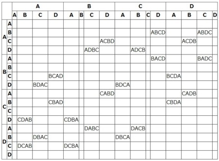 f:id:takehikom:20110608055202j:image f:id:takehikom:20110608055202j:image