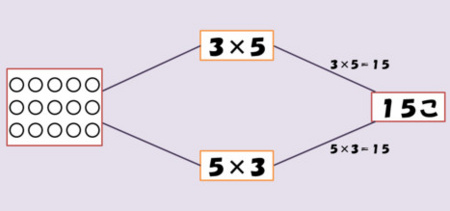 f:id:takehikom:20111024012155j:image