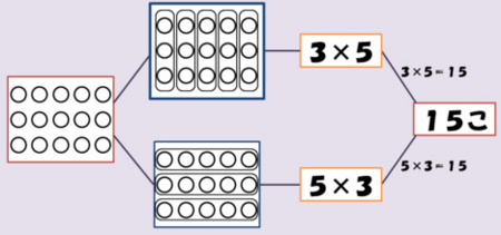f:id:takehikom:20111024012159j:image