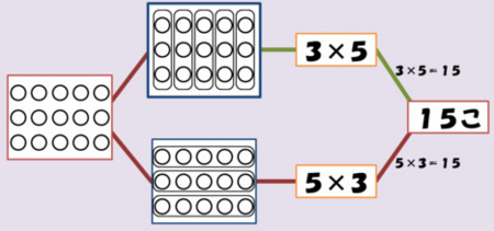 f:id:takehikom:20111024200534j:image