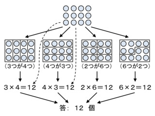 f:id:takehikom:20120104034125j:image