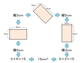 f:id:takehikom:20120116053053j:image