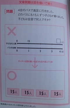 f:id:takehikom:20120412063258j:image