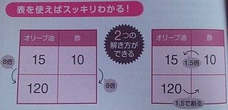 f:id:takehikom:20120412063320j:image
